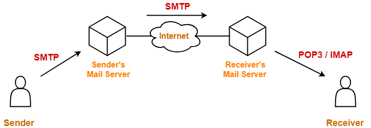 https://www.l2gmc.com/uploads/files/baNgykmyZhjTWjpBxefJvNjkcZEG1faD1jHlg62P.png